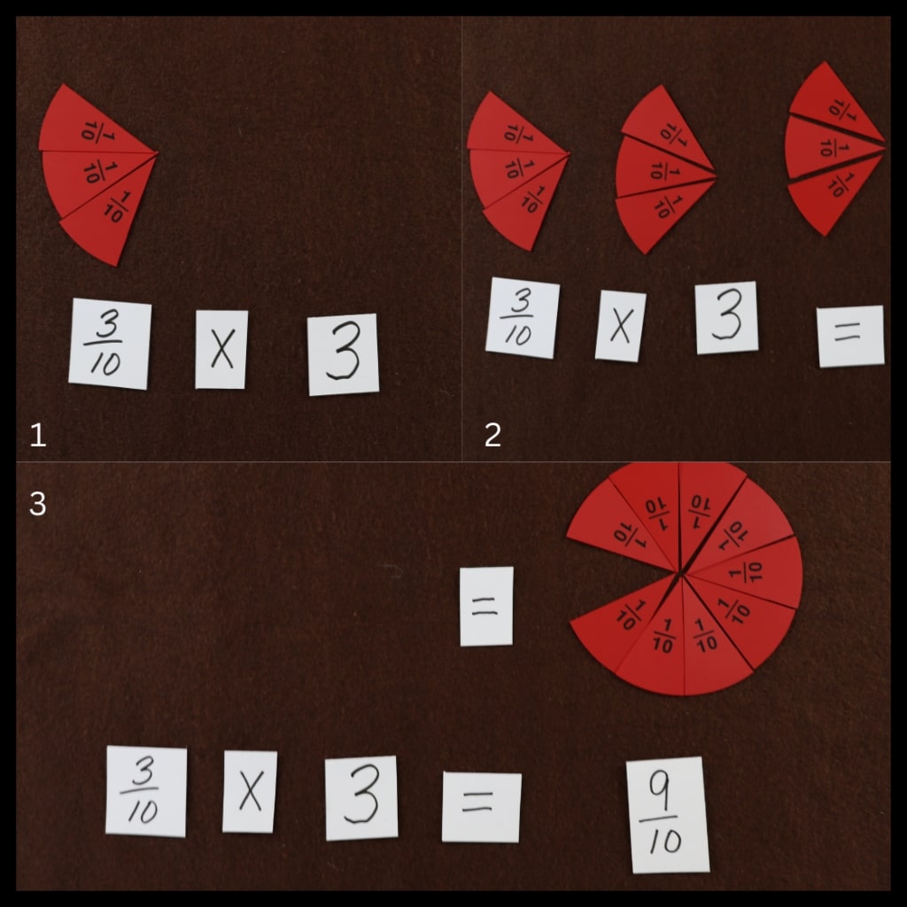 Fraction Multiplication by Whole Number Collage