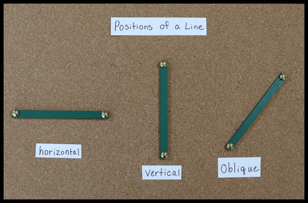 Geometry Stick Box Positions of a Line Horizontal Vertical Oblique