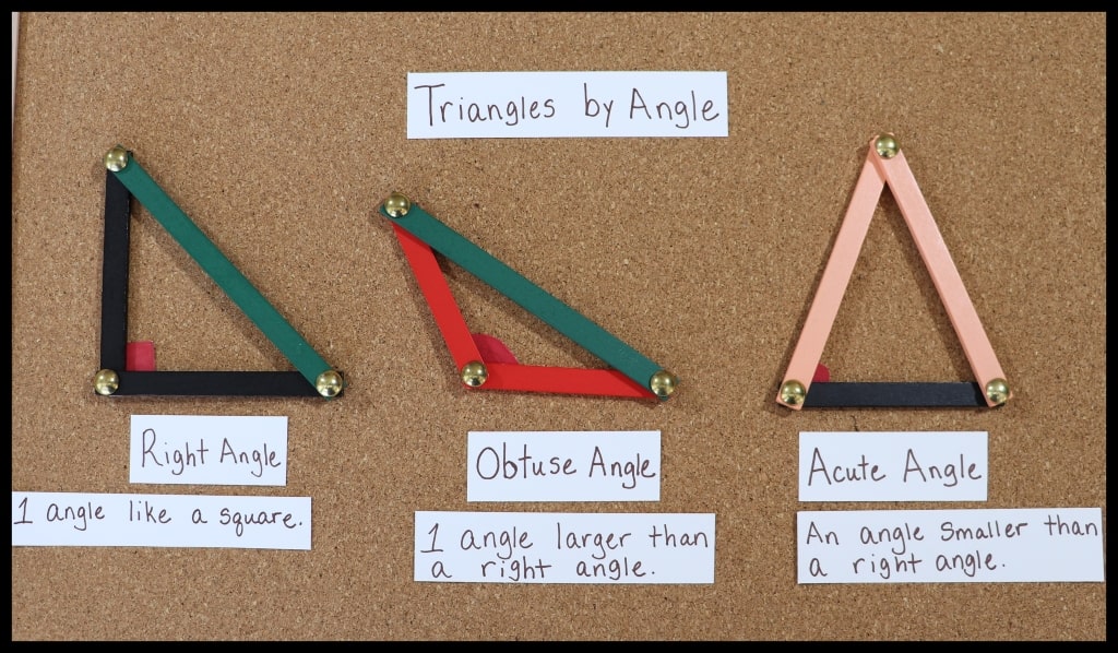 Triangles by Angle