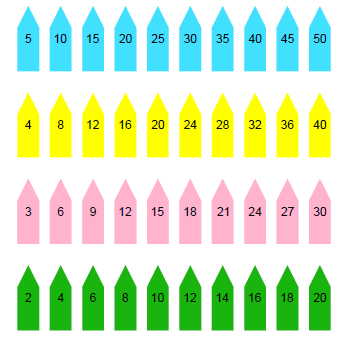 Skip Counting Arrows